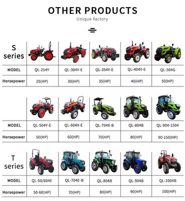 Trattore agricolo agricolo multifunzionale di Agricolas piccoli 25 cavalli vapore Mini Tractor