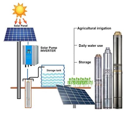 pompa idraulica sommergibile di energia solare della pompa idraulica di agricoltura 12v